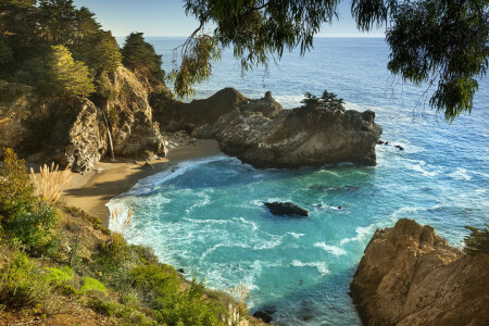 海滩, 加利福尼亚州, 海岸线