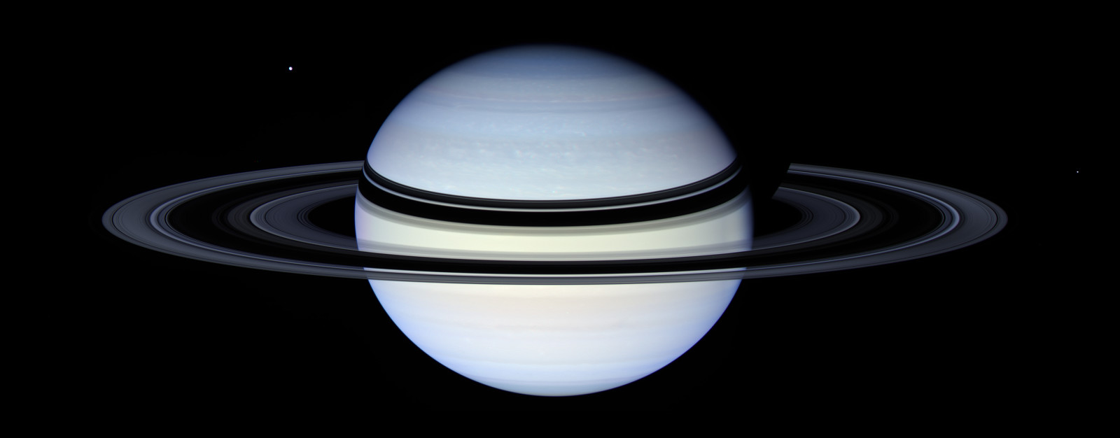 Planet, Sabuk, Saturnus